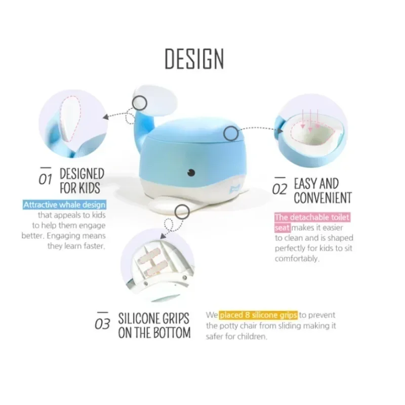 Schattige Walvis Konijntje Kin - Toddler Potty Training Seat recensie en prijs
